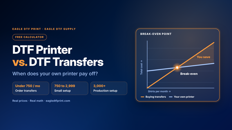 DTF printer vs DTF transfers cost comparison calculator