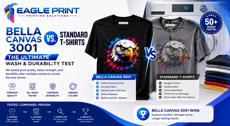 Bella Canvas 3001 vs. Standard T-Shirts: The Ultimate Wash and Durability Test