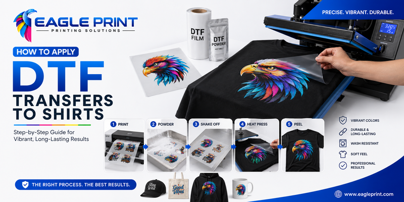 DTF transfer process: design printed on film and applied to a shirt using heat press.
