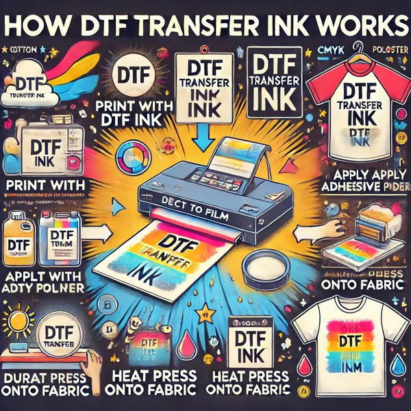 DTF Transfer Ink