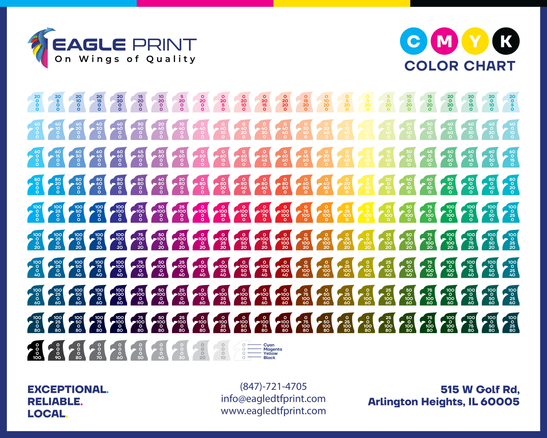 Printable Color Chart Guide Use & Choose the Right Colors