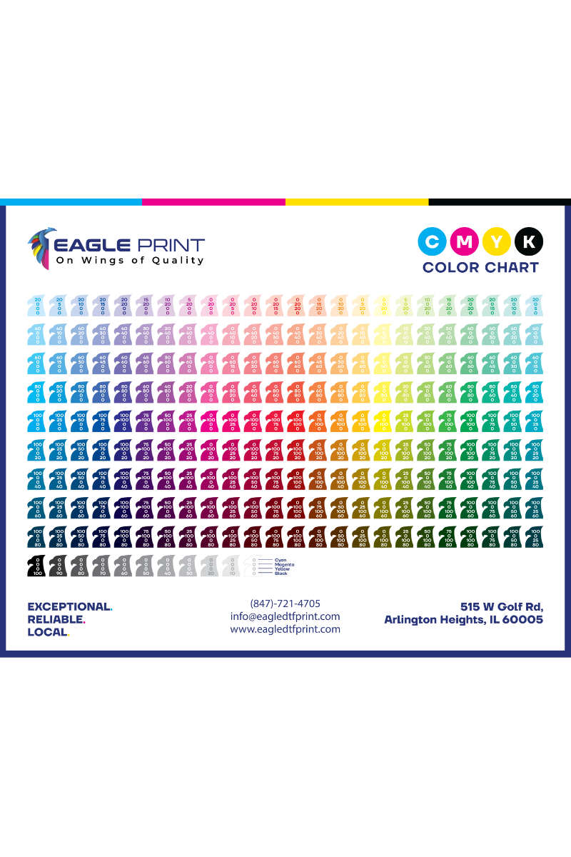 Printable Color Chart Guide Use & Choose the Right Colors