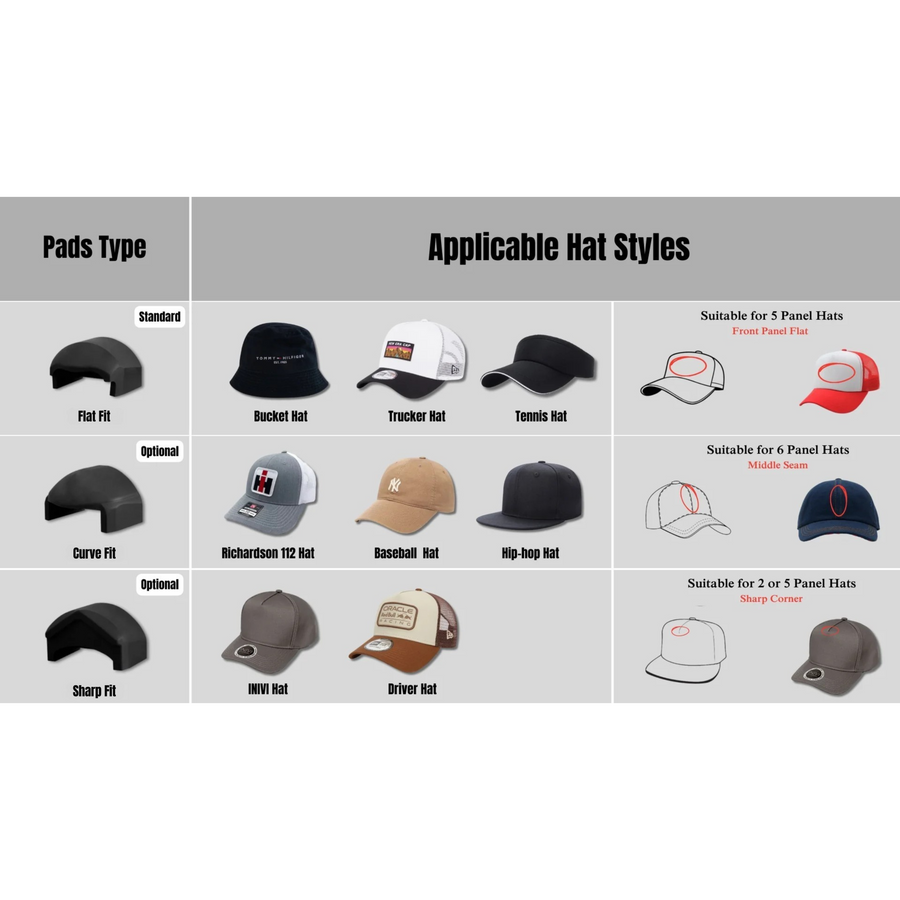 CP2815 CapPro - Dual Heat Semi-Automatic Heat Press for Caps and Hats